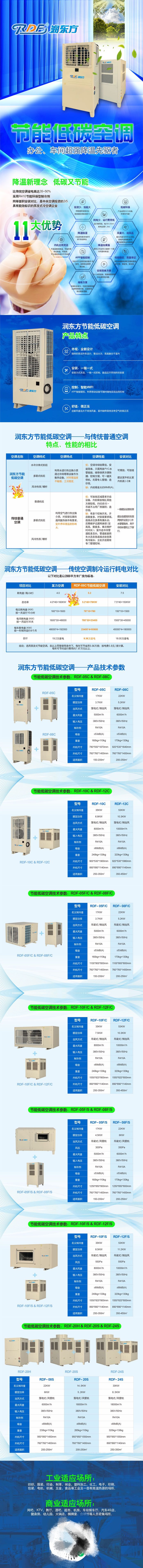 低碳空调详情页.jpg